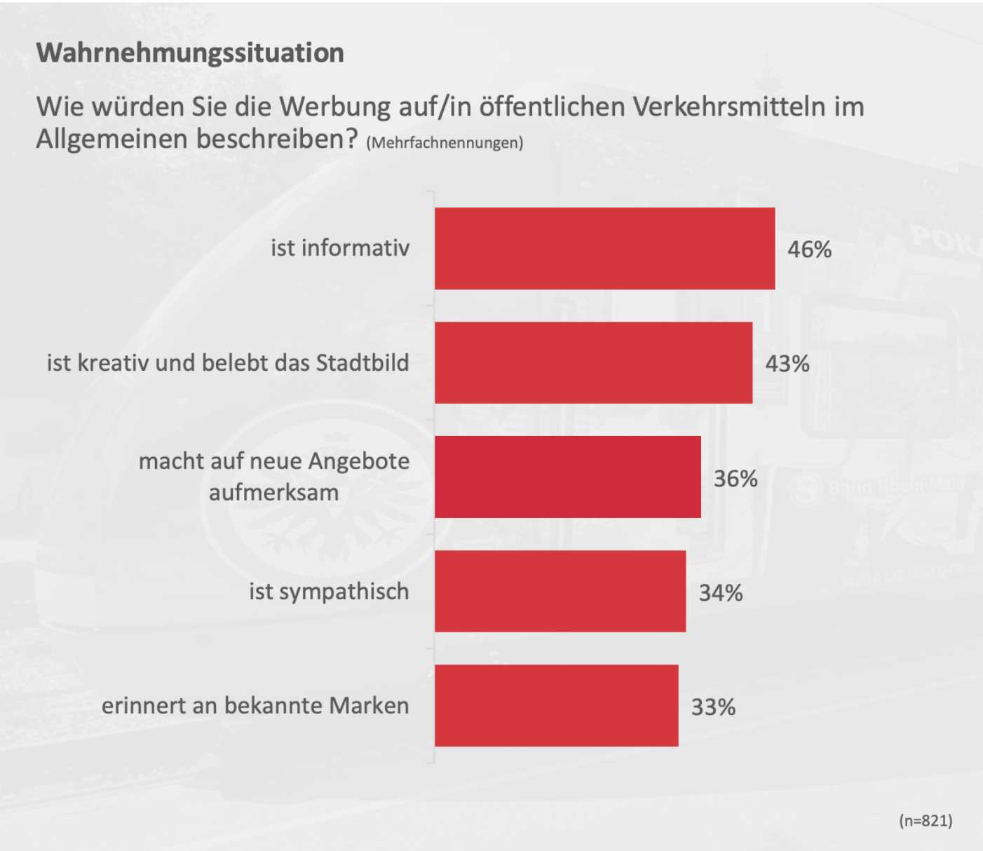 Statistik 1 Statistik 1